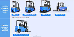 Made in China, BYD's four pivot balance weight 3.0-3.5-3.8 tons EL series single drive pure electric forklift