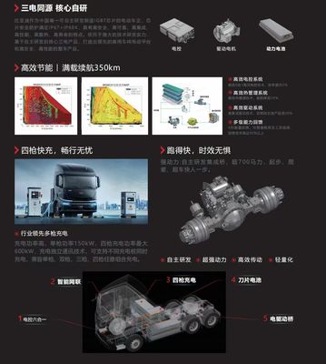 Q3 Tractor Long Range Edition Multimedia System Included