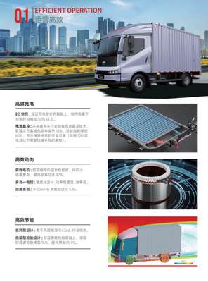 SPECIFICATIONS OF T5 PURE ELECTRIC LIGHT TRUCK